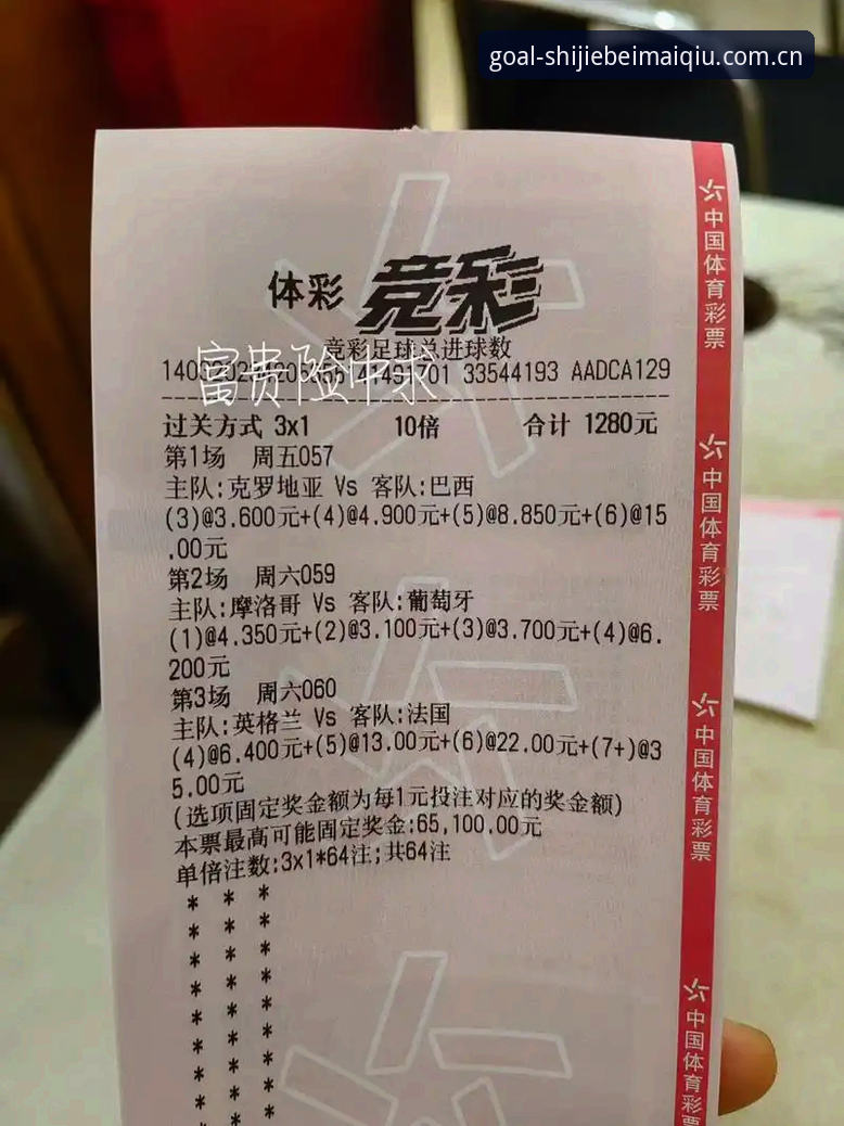 中国足球反腐禁足名单实用解读：行业洗牌下的世界杯竞猜新视角