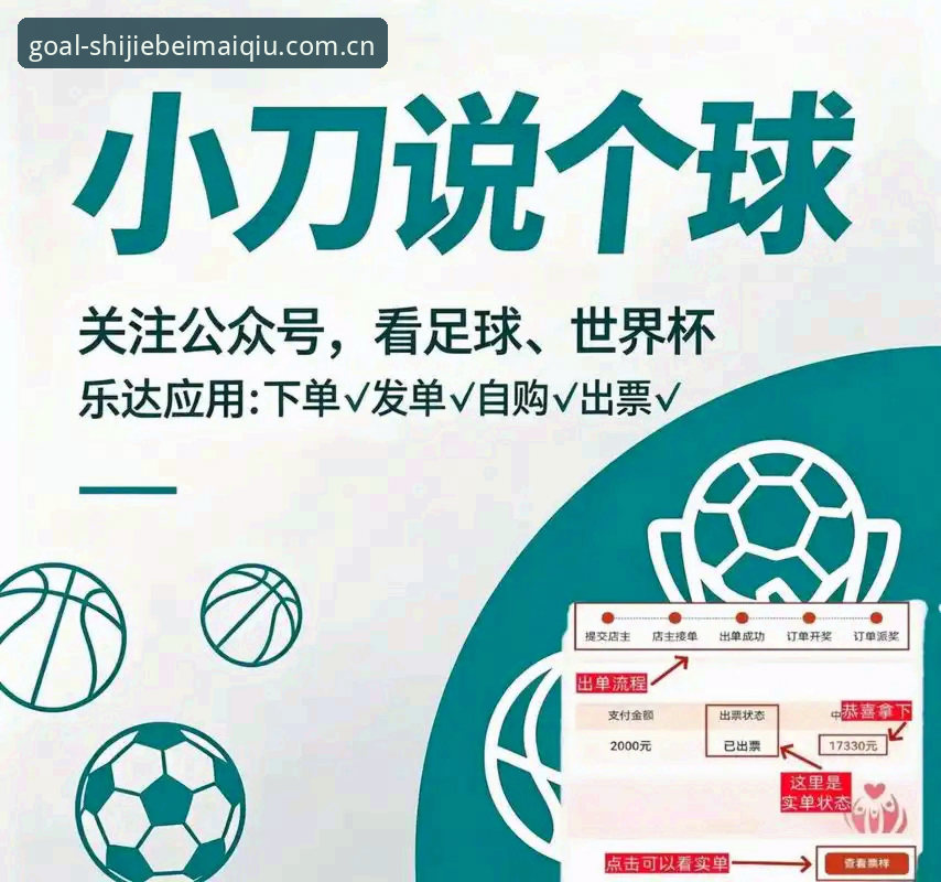 世界杯买球软件安全吗：从入门到精通的实用操作教程